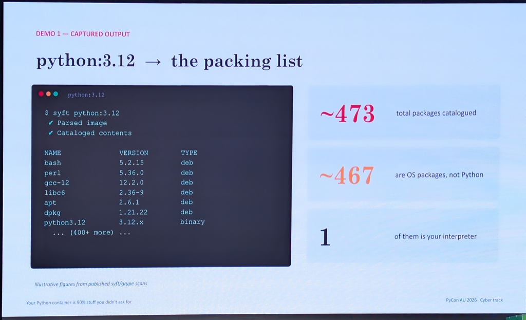 Scott Norris PyCon AU — minimal container CVE reduction