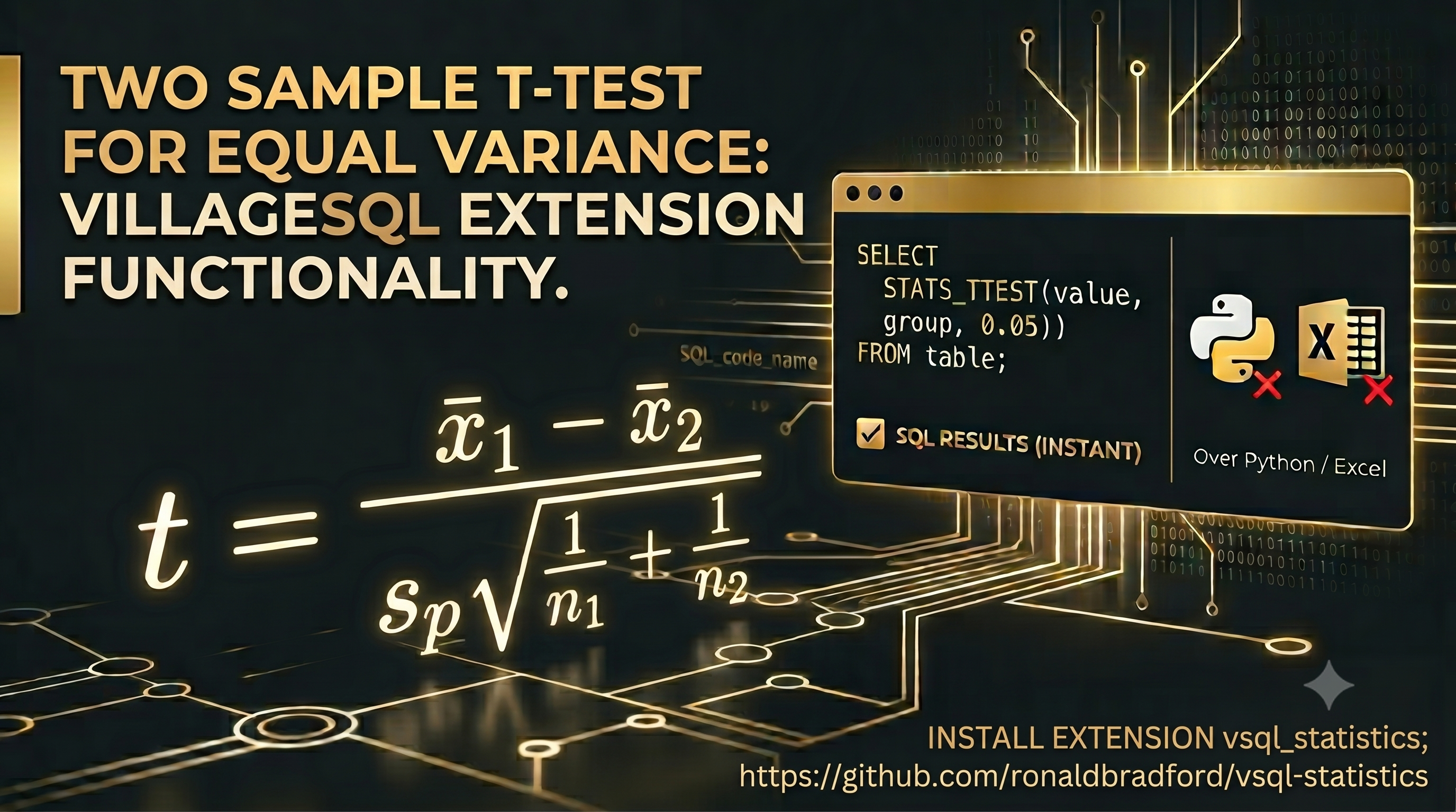 Producing Two Sample T-Test statistics with SQL