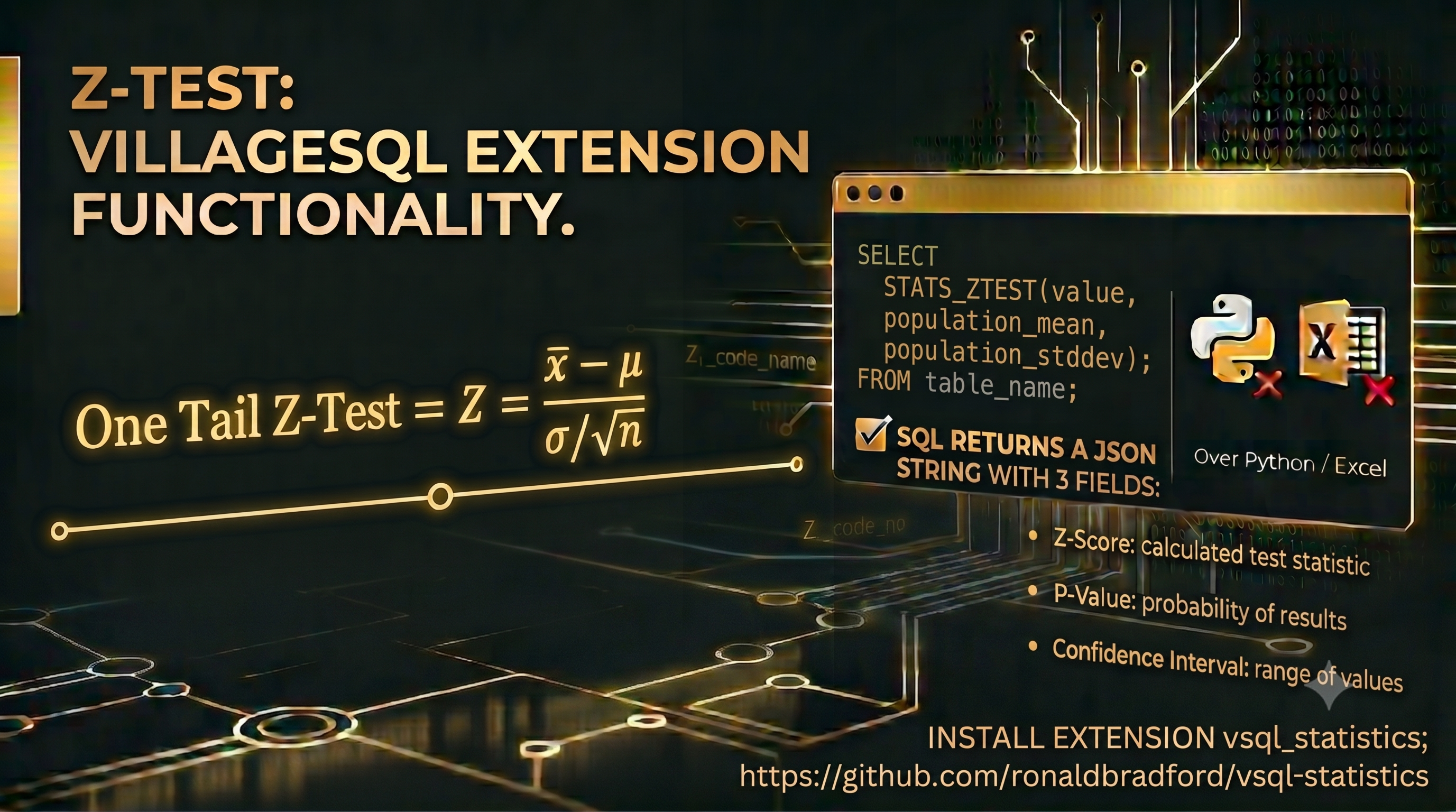 Producing One-Sample Z-Test statistics with SQL